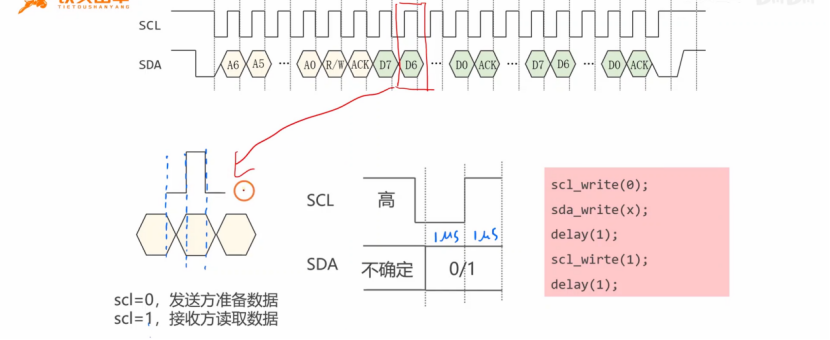【STM32】江科大STM32小白养成记
