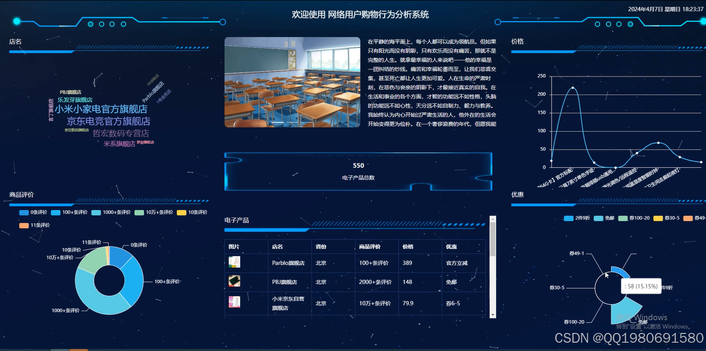 基于python+django的网络用户购物行为分析系统(源码+文档+部署讲解等)基于python+django的网络用户购物行为分析系统(源码+文档+部署讲解等)