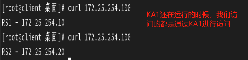 高可用集群Keepalived