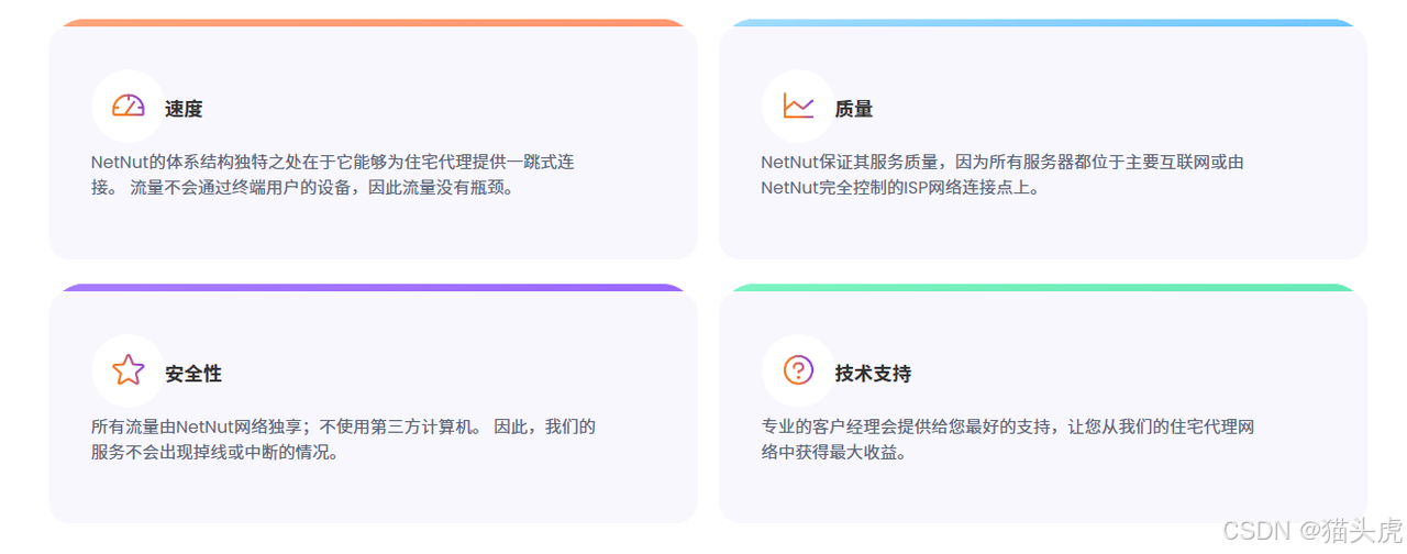 加粗样式