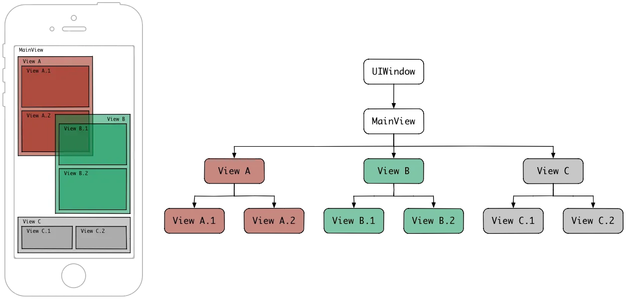 外链图片转存失败,源站可能有防盗链机制,建议将图片保存下来直接上传