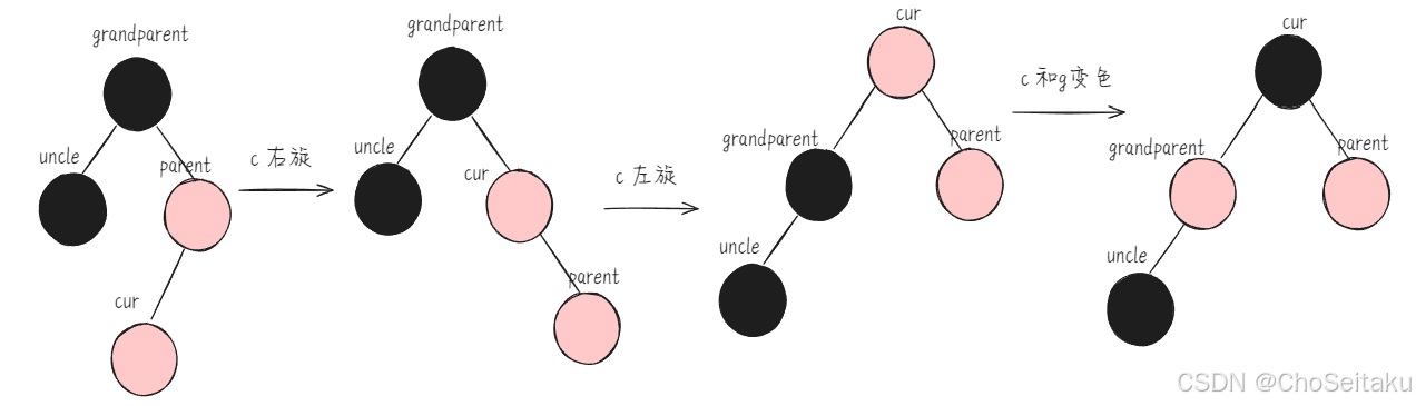 ![[Pasted image 20250321150245.png]]