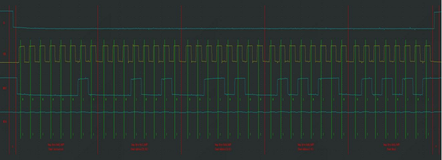 【STM32】江科大STM32小白养成记