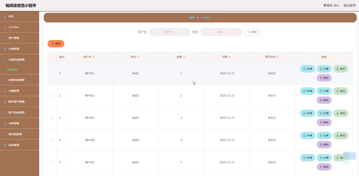 小程序项目之畅阅读微信小程序源代码（java+小程序+vue+mysql数据库+文档）-CSDN博客