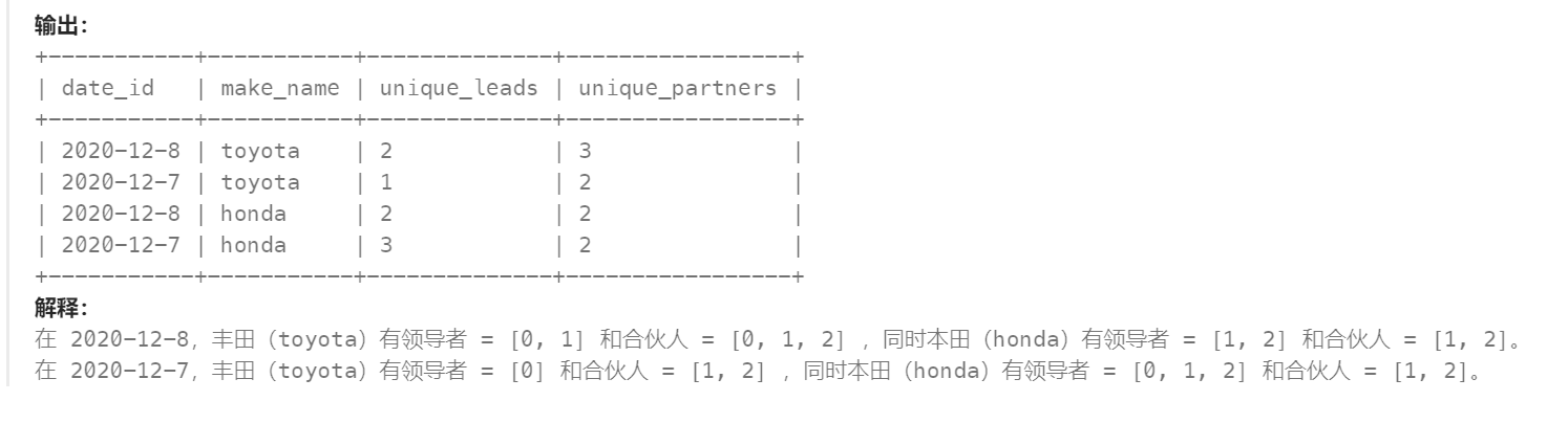 数据统计与数据分组18-25题（30 天 Pandas 挑战）