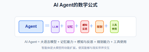 外链图片转存失败,源站可能有防盗链机制,建议将图片保存下来直接上传