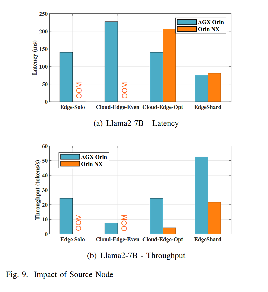 ![[Pasted image 20250509105733.png]]