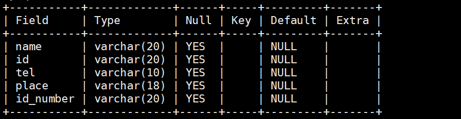 MySQL DDL深度解析：表结构操作的艺术与实践【Linux】