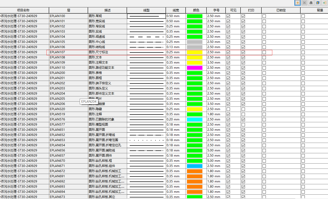 EPLAN电气设计:标尺使用5大秘籍_eplan怎么标注外形尺寸-CSDN博客