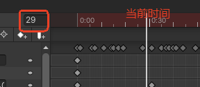 Unity引擎中制作UI动画-Animation Clip_unity ui动画