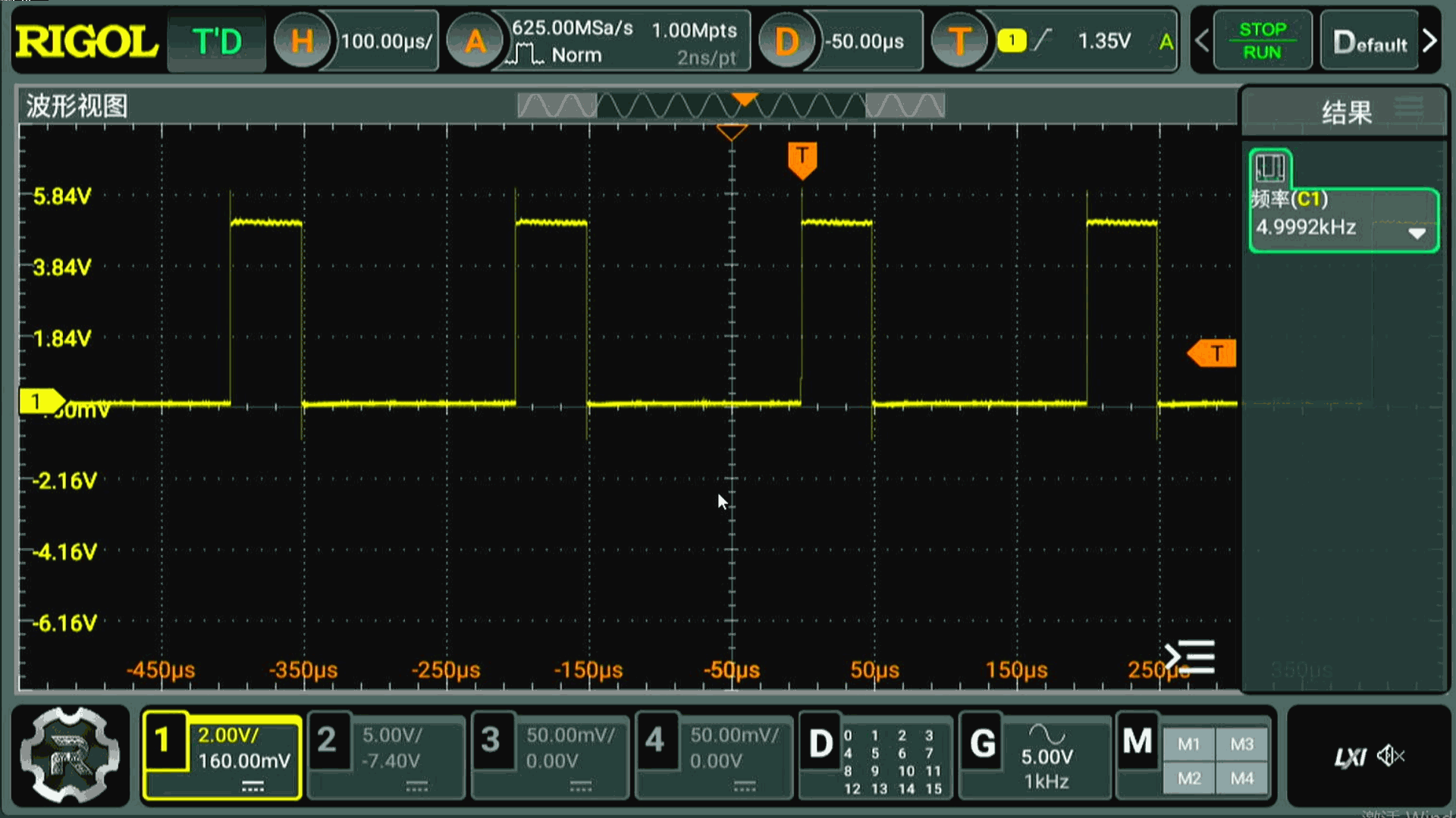 3.1  频率5khz,占空比为四分之一的pwm波形