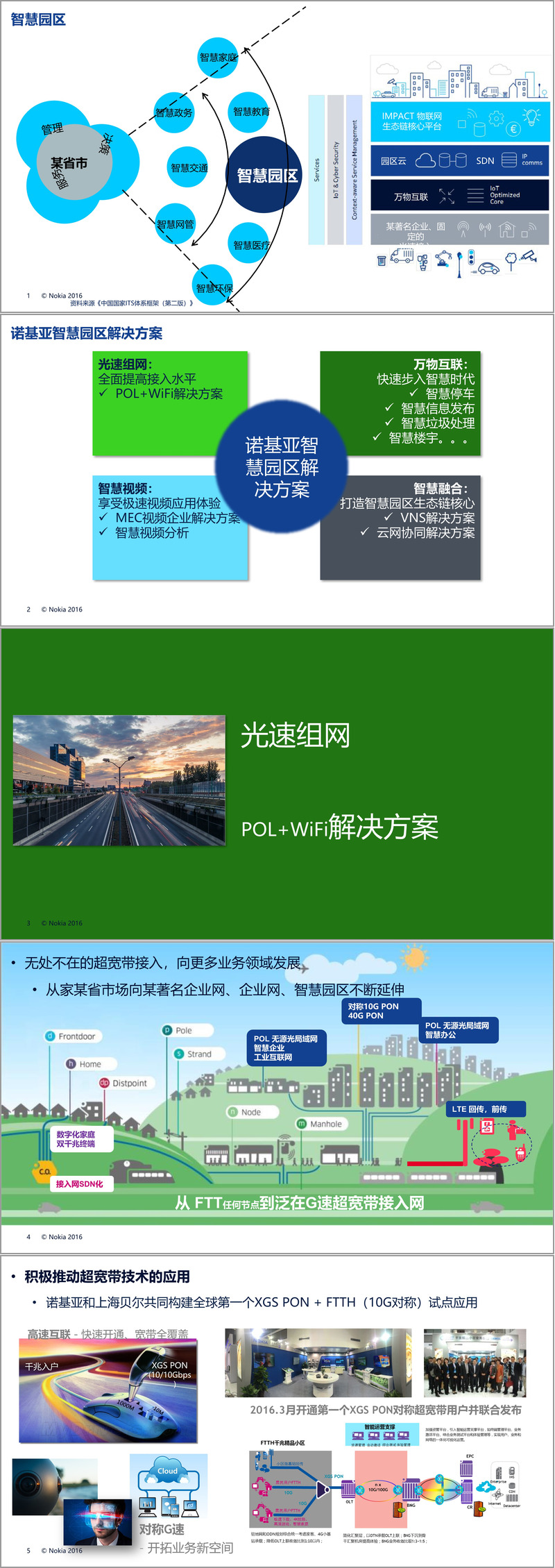 (71页PPT)数字智慧方案智慧园区解决方案(附下载方式)-CSDN博客