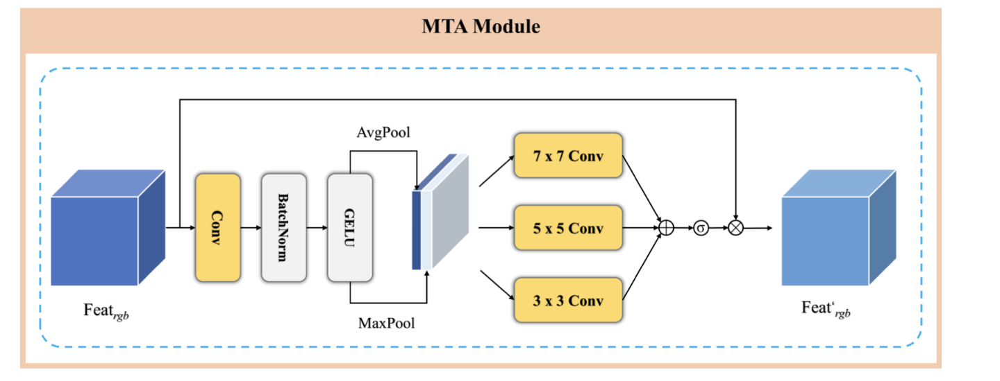 ![[Pasted image 20251014110839.png]]