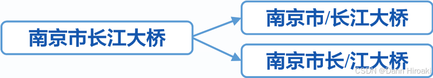 image-20241107163154407