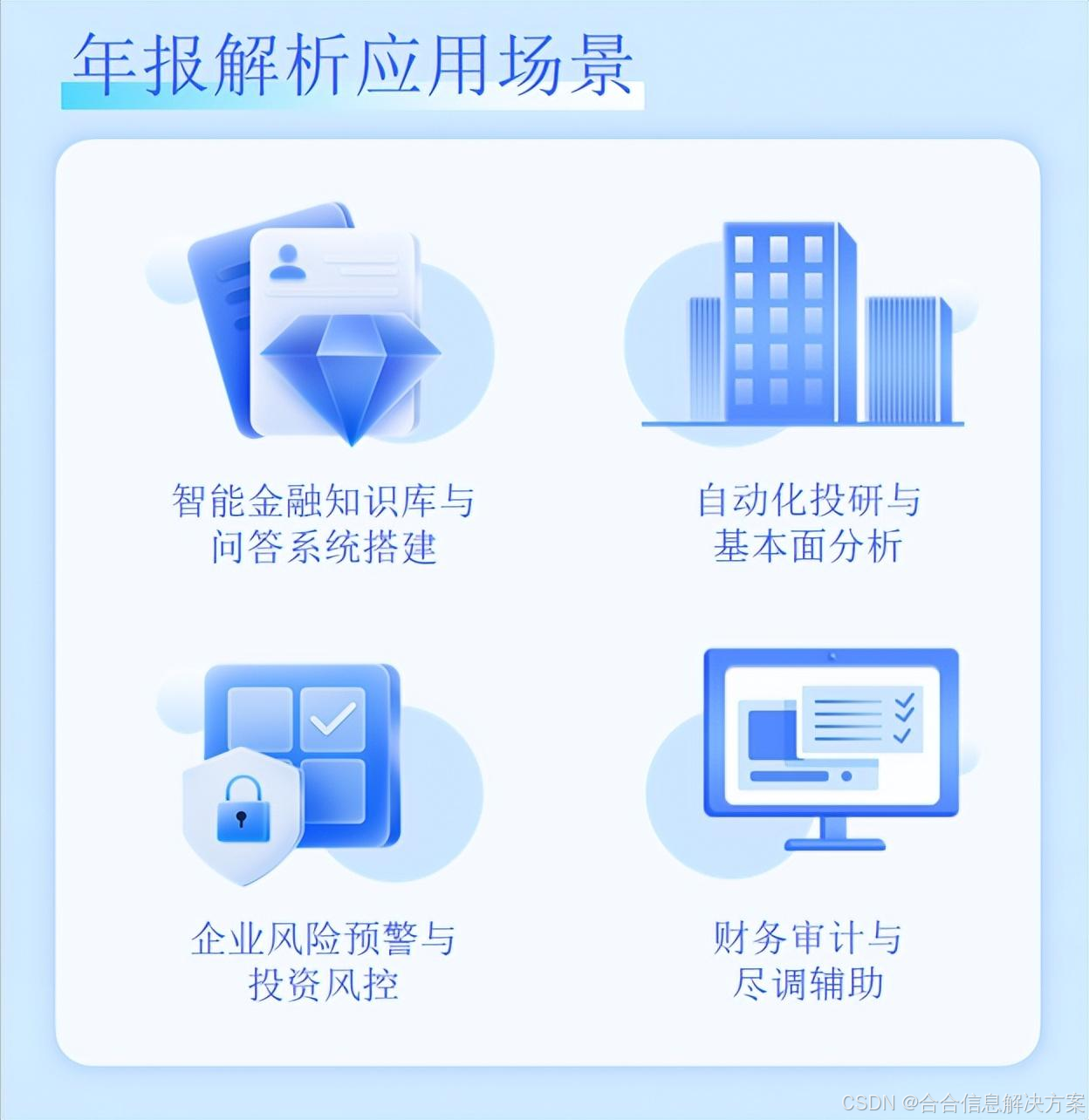 如何从上市公司年报中自动提取财务数据?-CSDN博客