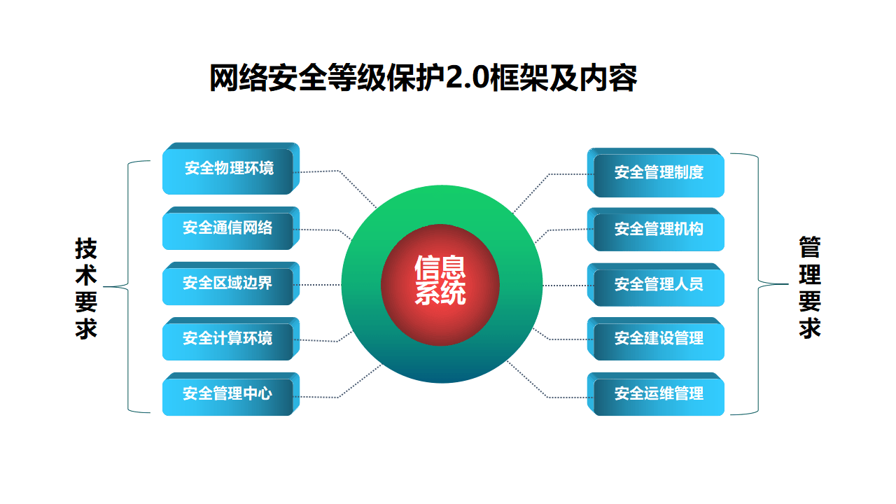 文章配图-6