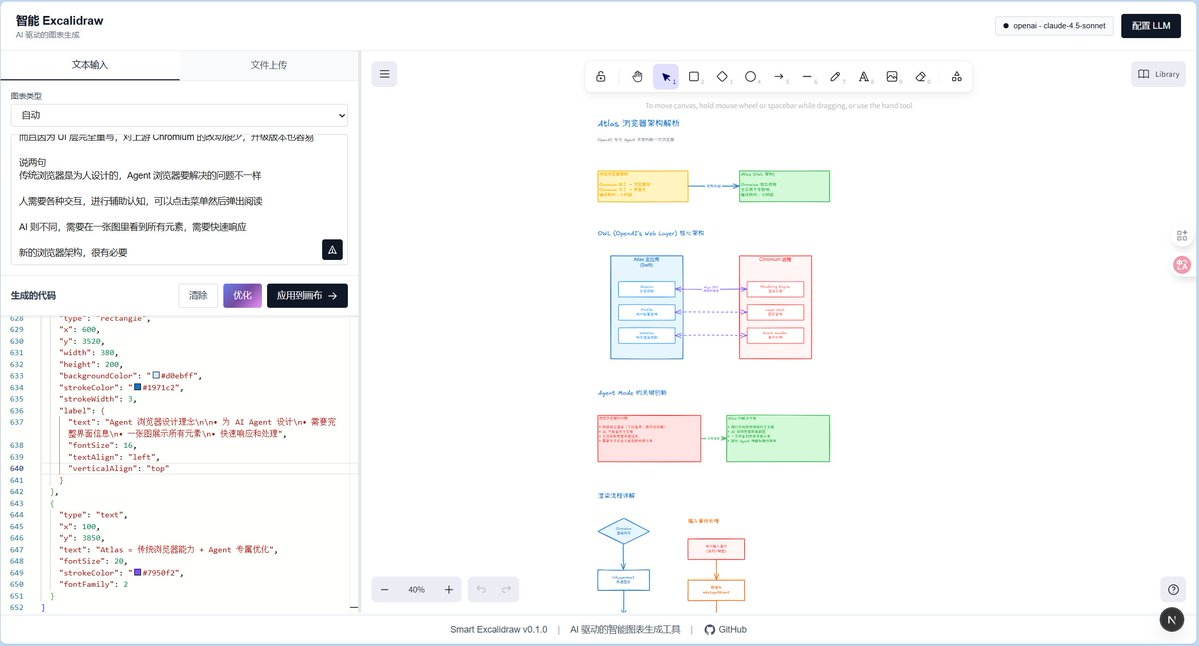 一句话生成Excalidraw手绘风的专业图表工具：Smart Excalidraw-CSDN博客