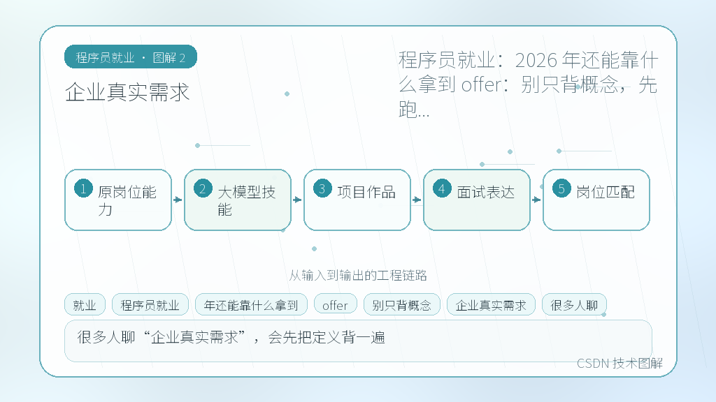 204b650ca14f43ad97c2854c199aa10f.png