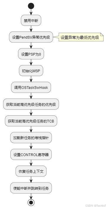 20503da15aee40a790996c53a21ddff4.png