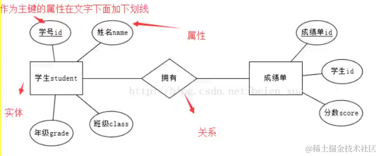 外链图片转存失败,源站可能有防盗链机制,建议将图片保存下来直接上传