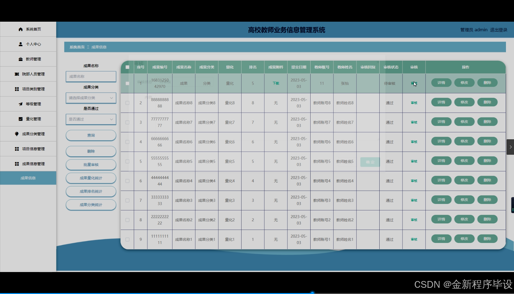 python+flask计算机毕业设计高校教师业务信息管理系统(程序+开题+论文)-CSDN博客