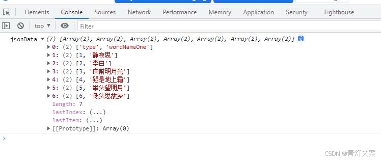 json对象结果