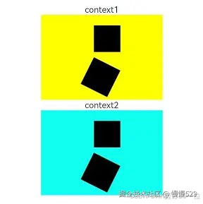 外链图片转存失败,源站可能有防盗链机制,建议将图片保存下来直接上传
