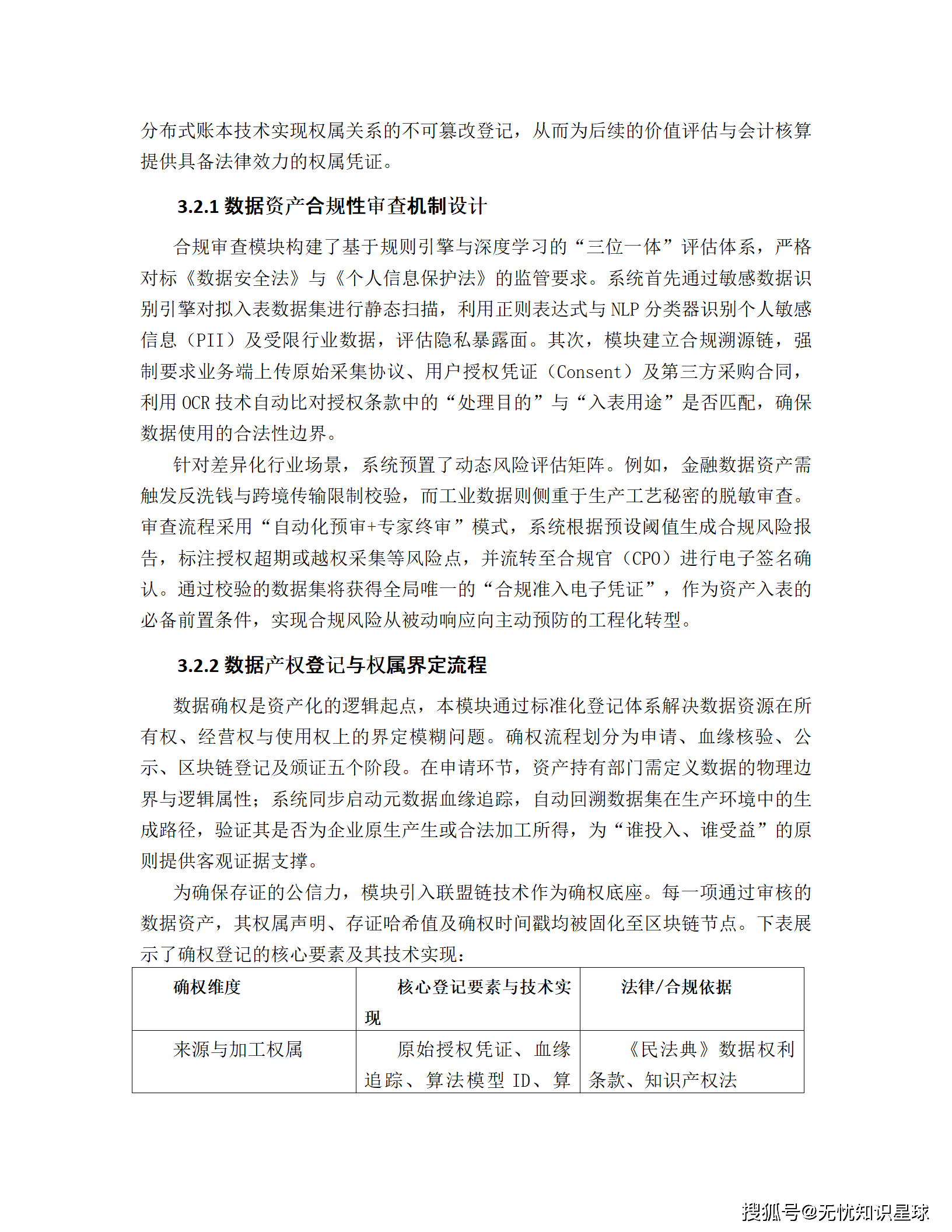 企业数据资产入表与价值评估管理平台建设方案_21.png