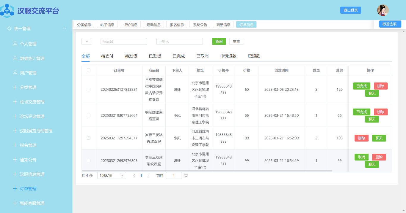 图38