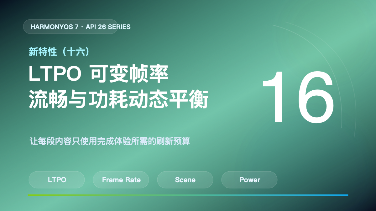 HarmonyOS 7 新特性(十六)|LTPO 可变帧率:流畅与功耗的动态平衡封面