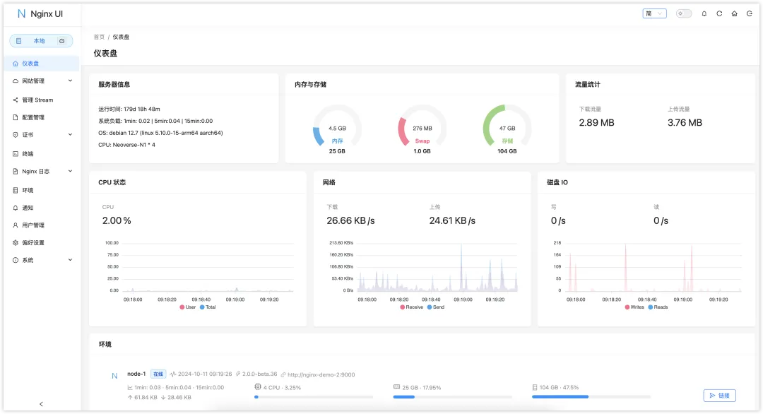 Nginx UI 一个可以管理Nginx的图形化界面工具