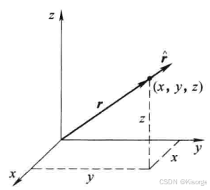 【数学】数学——矢量运算_矢量和-CSDN博客