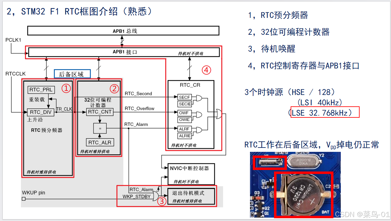 Alm Rtc 16:RTC---HAL库_hal rtc-CSDN博客