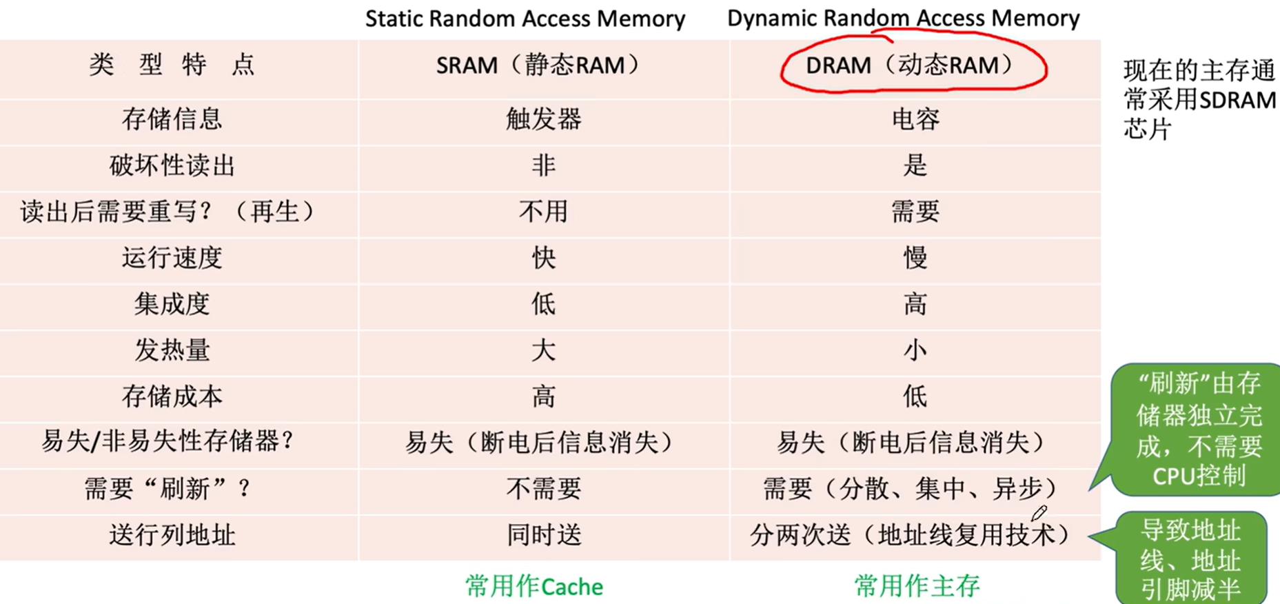 图片消失了