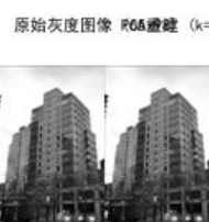 计算机视觉编程基础知识