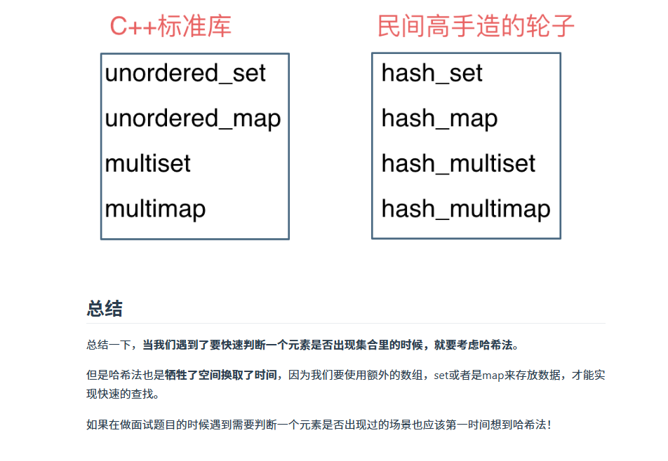 code freethinking--哈希表 * 重点笔记 *核心代码*哈希表：高效查找的秘密武器-CSDN博客