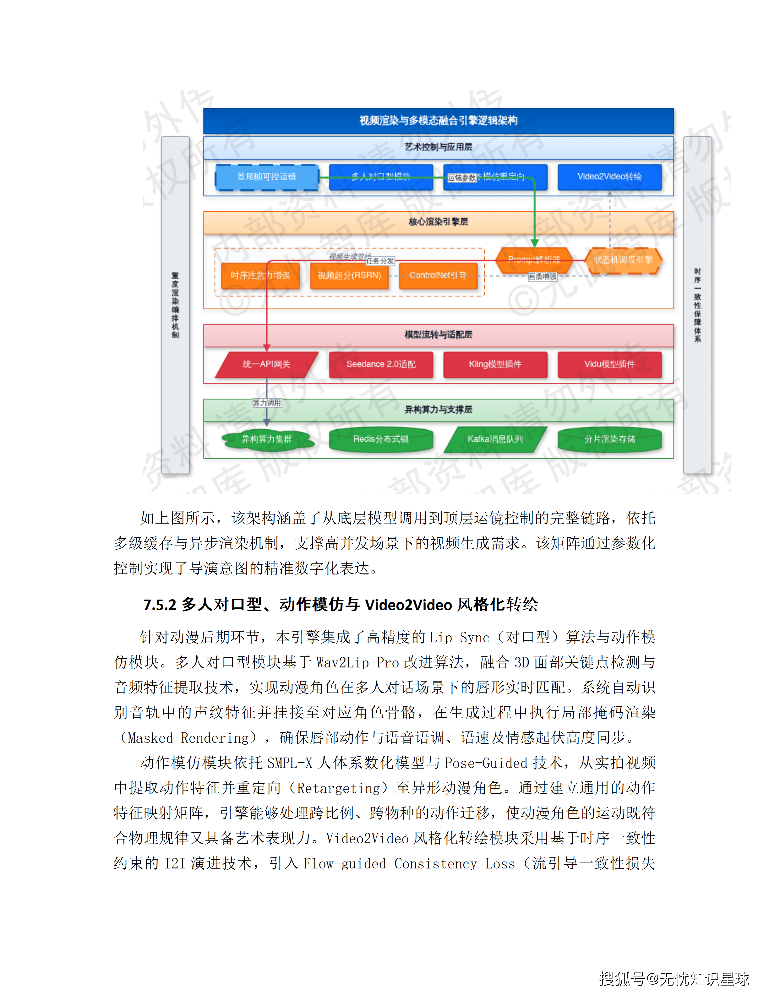 某市十五五AI漫剧动漫产业园规划布局与全产业链生态建设项目建设方案_108.png