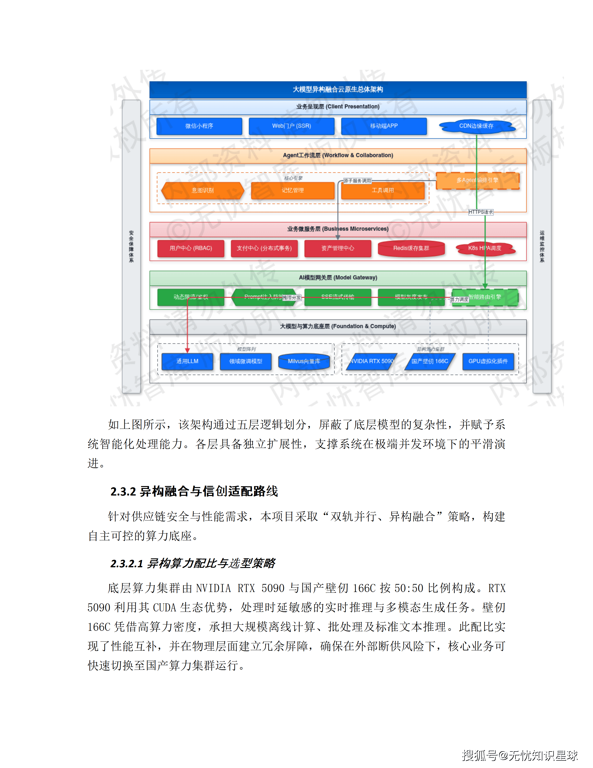 文章配图-15
