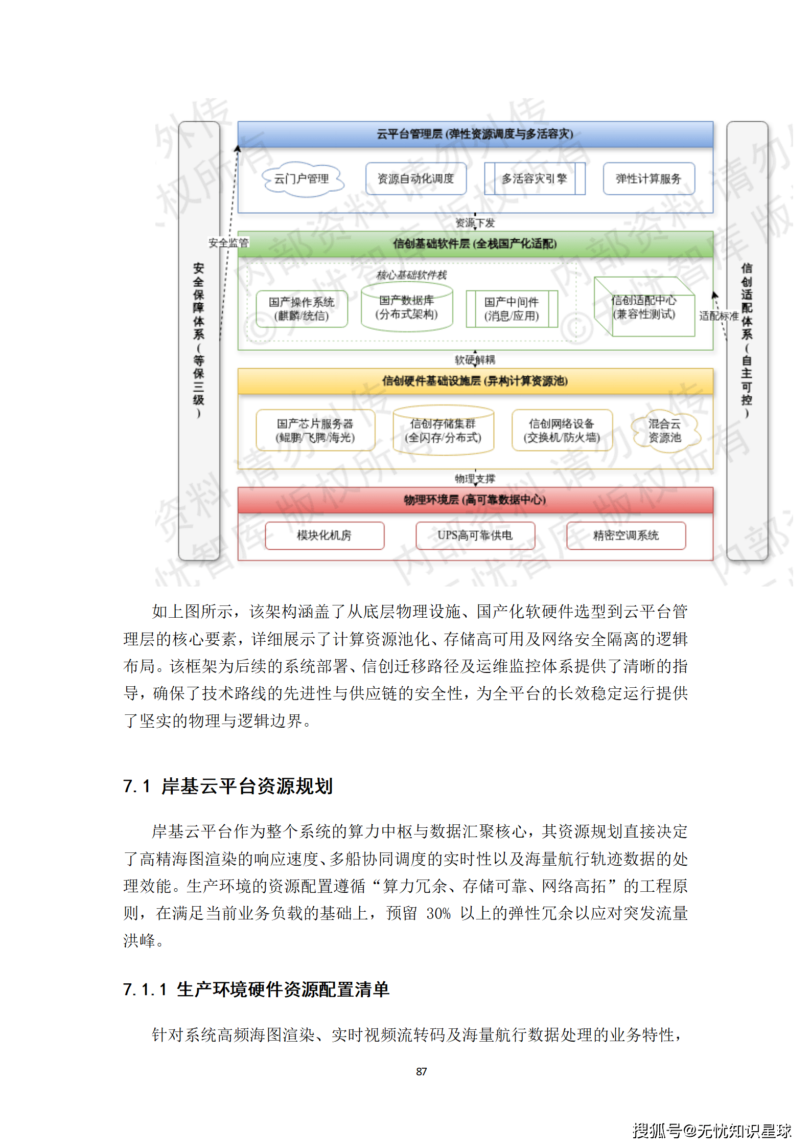 远洋船舶卫星宽带接入与智慧航运管理平台建设方案_87.png