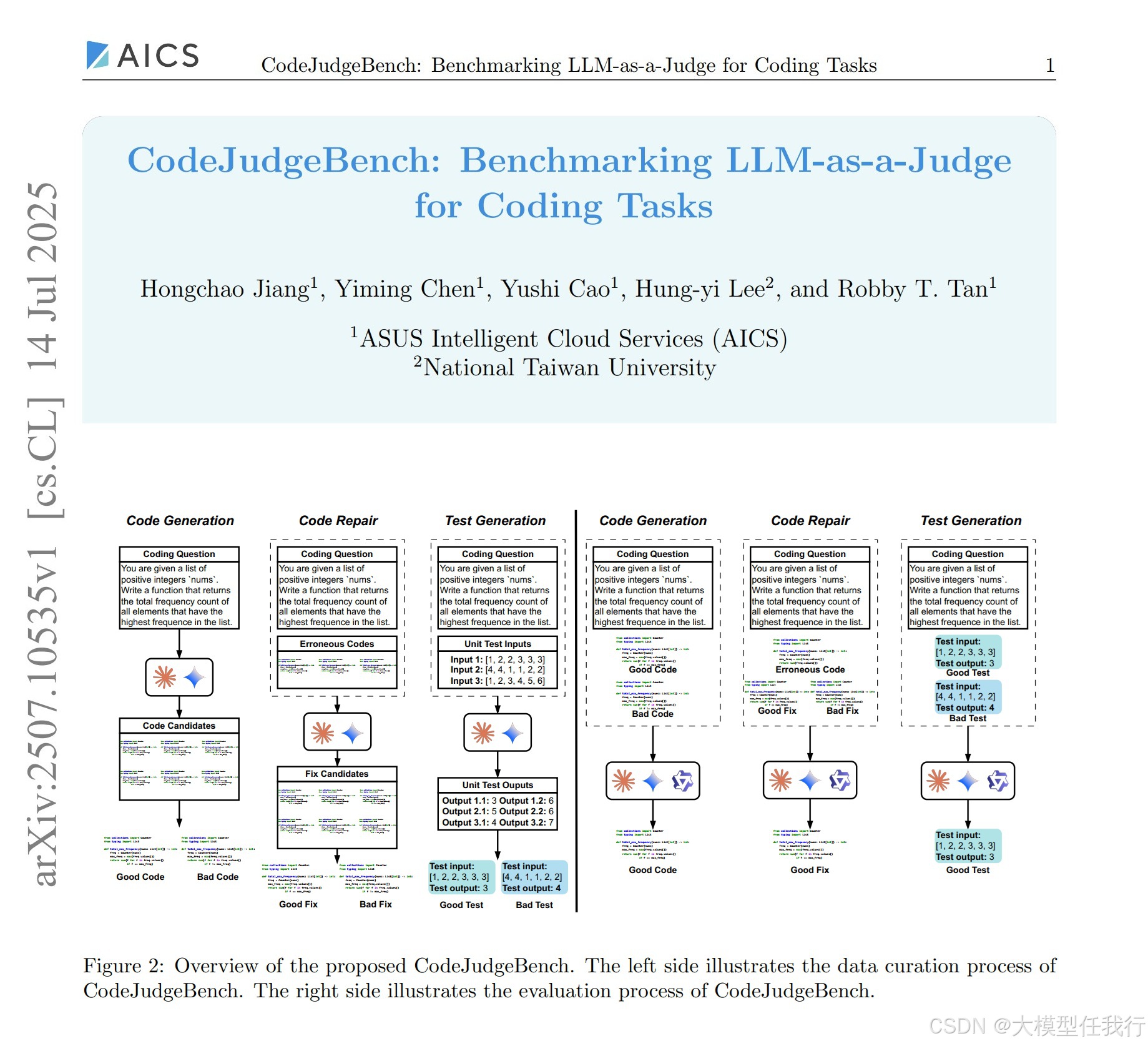 华硕:LLM代码判别评估基准CodeJudgeBench_人工智能_大模型任我行-智能体开发者社区