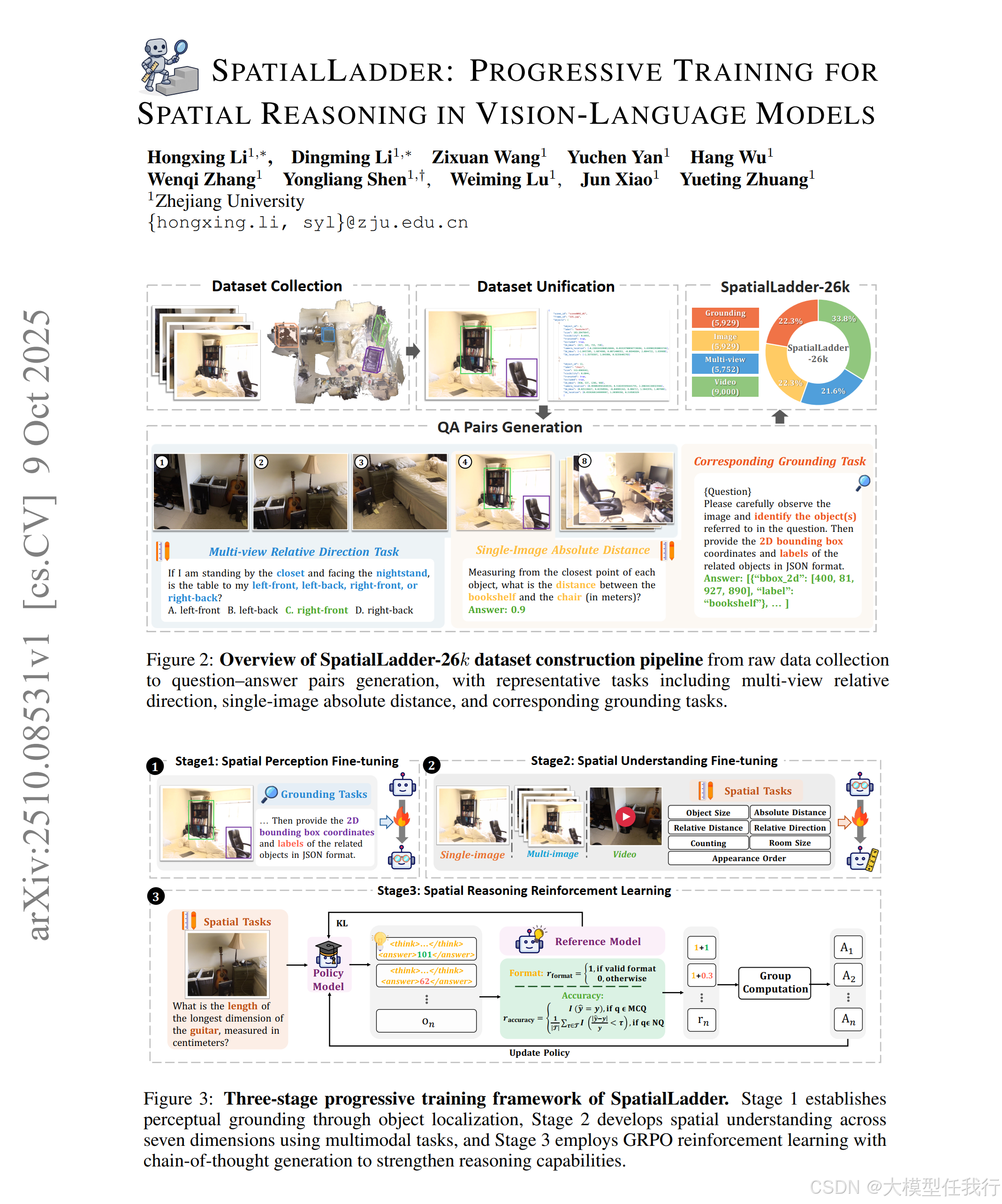 浙大：视觉语言模型三阶段渐进训练_spatialladder: progressive training for spatial re-CSDN博客