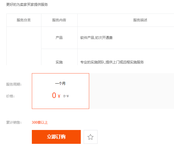 1688一键下单采购API实现流程分享