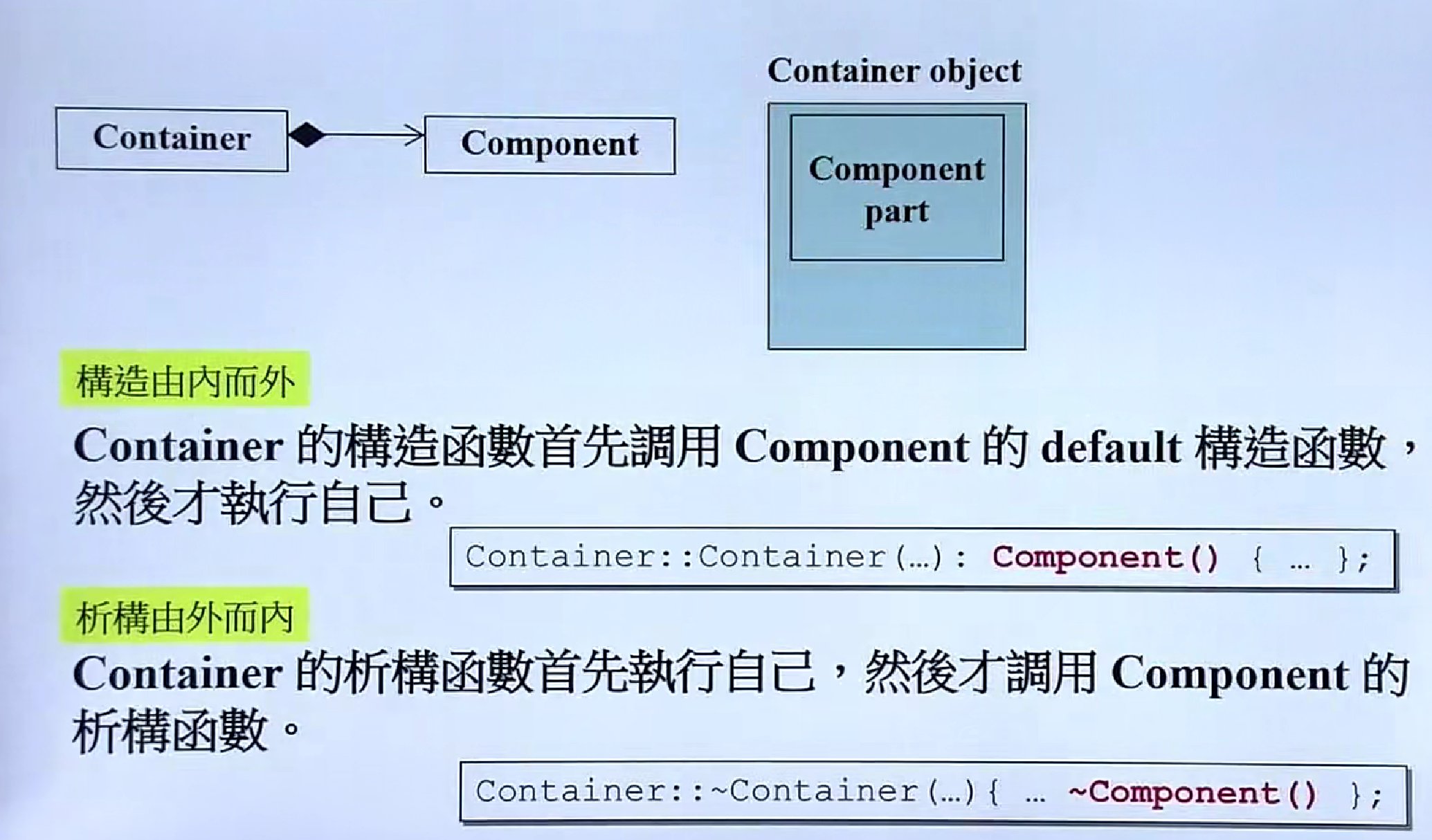 Composition关系下的构造和析构函数