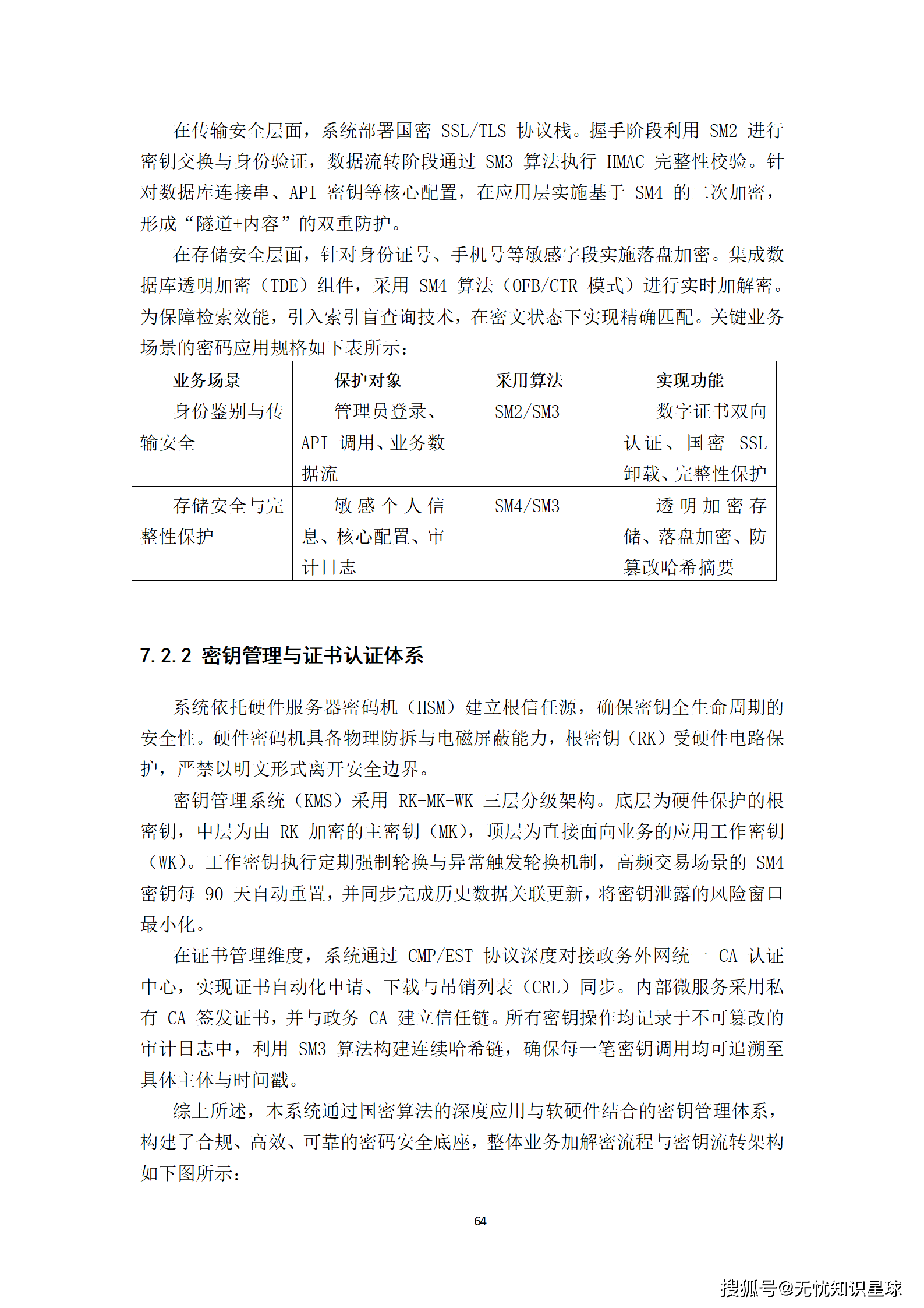 新型智慧城市建设方案_64.png
