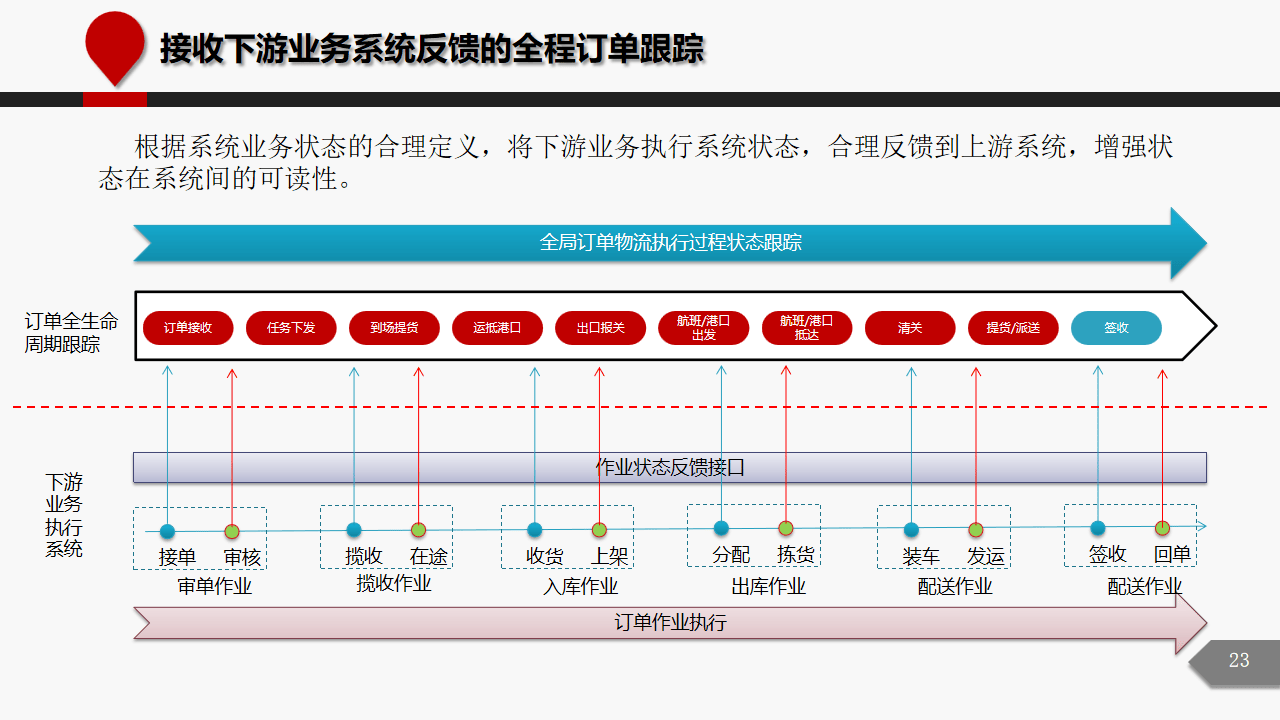 文章配图-18