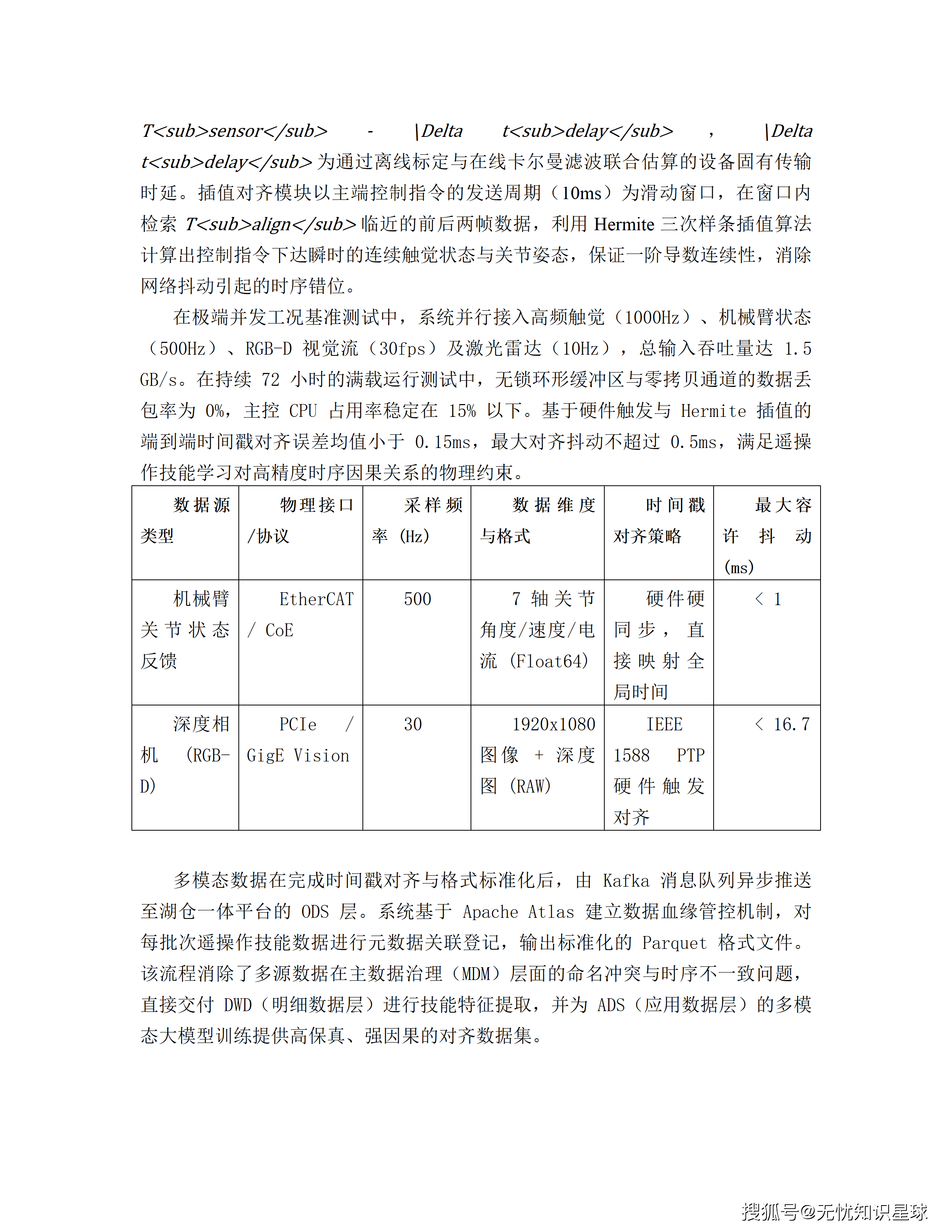 文章配图-26