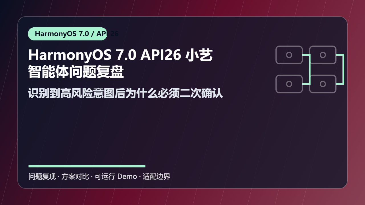 HarmonyOS 7.0 API26 小艺智能体问题复盘:识别到高风险意图后为什么必须二次确认