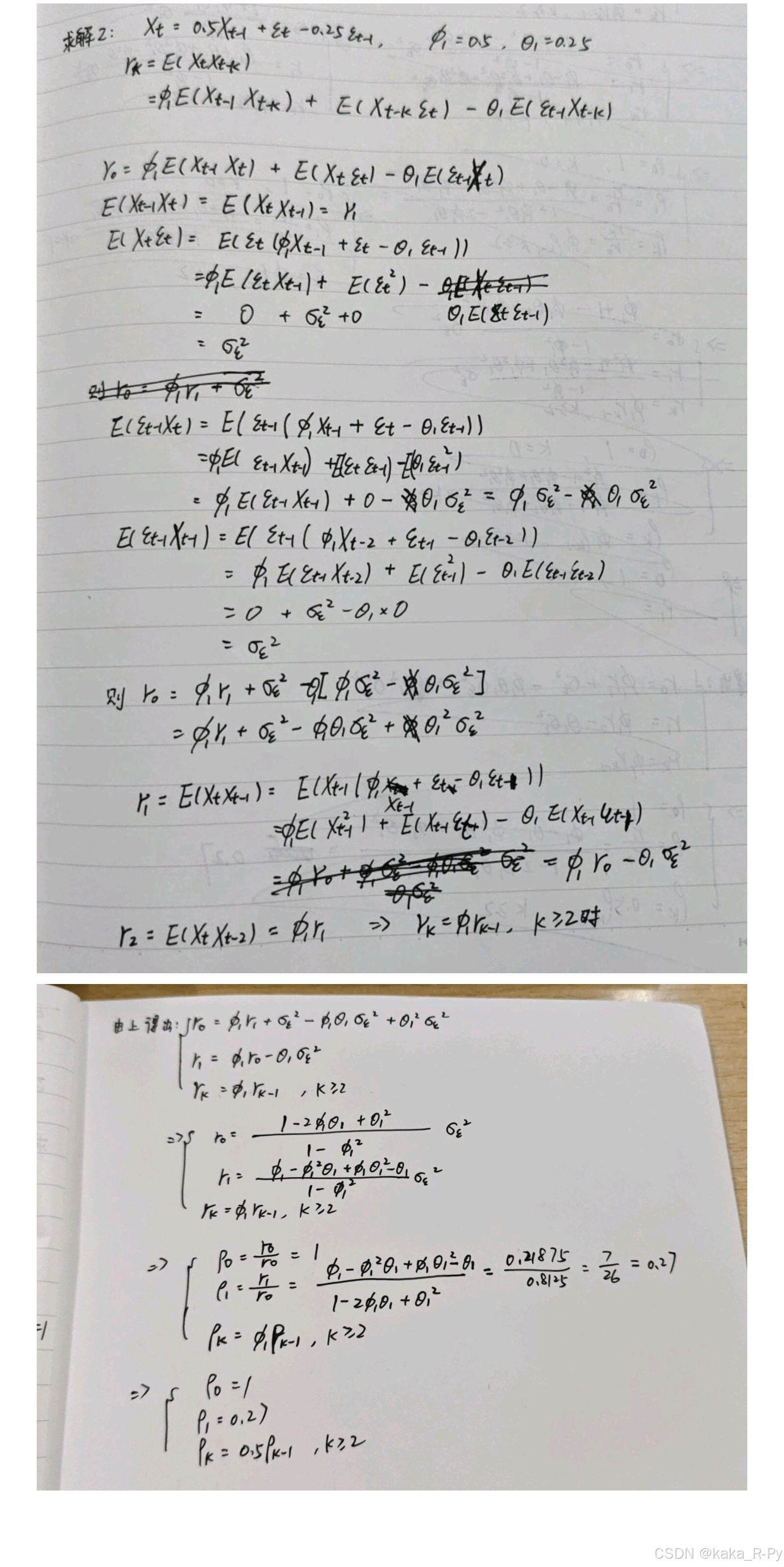 应用时间序列分析期末考试重点知识图谱-CSDN博客