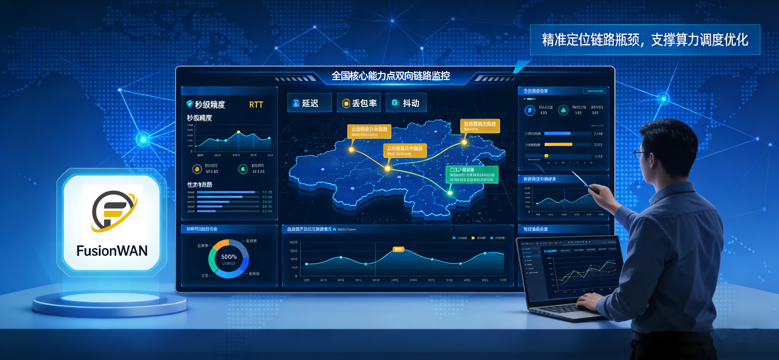 03FusionWAN 的全球公专网质量监测功能.png