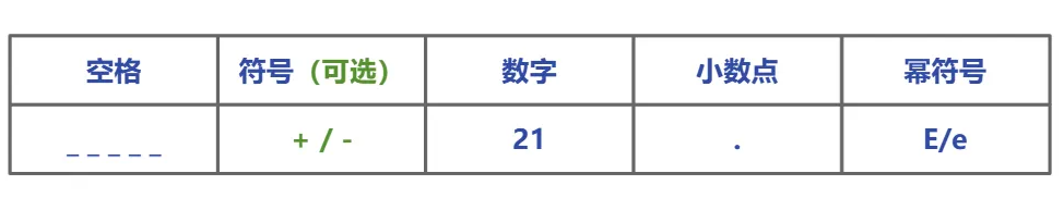 https://i-blog.csdnimg.cn/direct/221207851f0a4b06ae04d321442a3368.png
